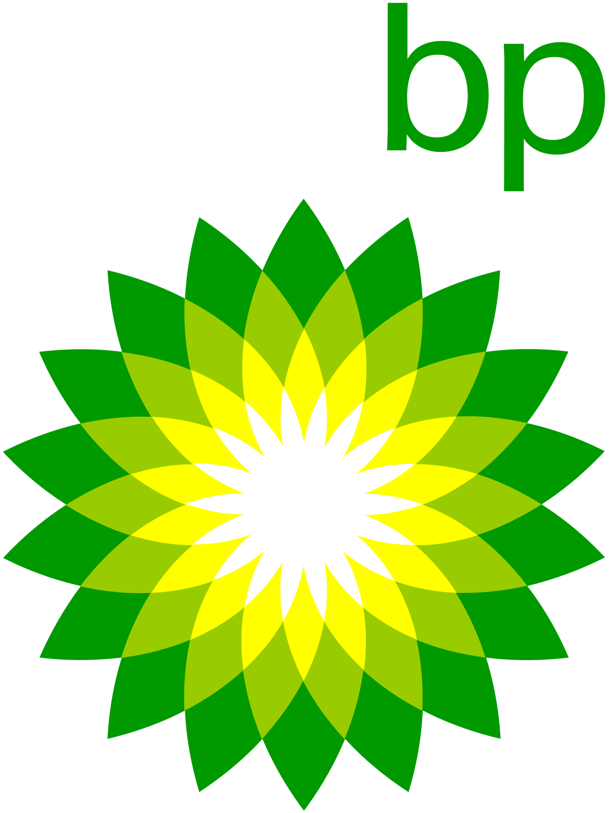 BP